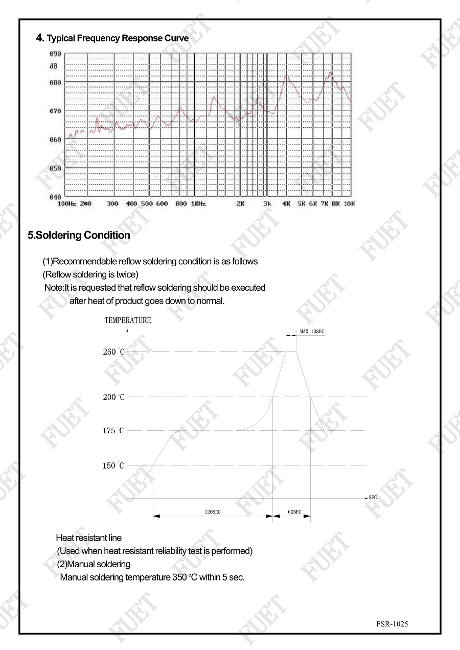 FSR-1025_03